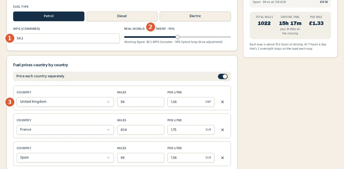 Fuel settings showing petrol selected, 54.3 MPG, a real-world adjustment slider and fuel prices per litre for the United Kingdom, France and Spain