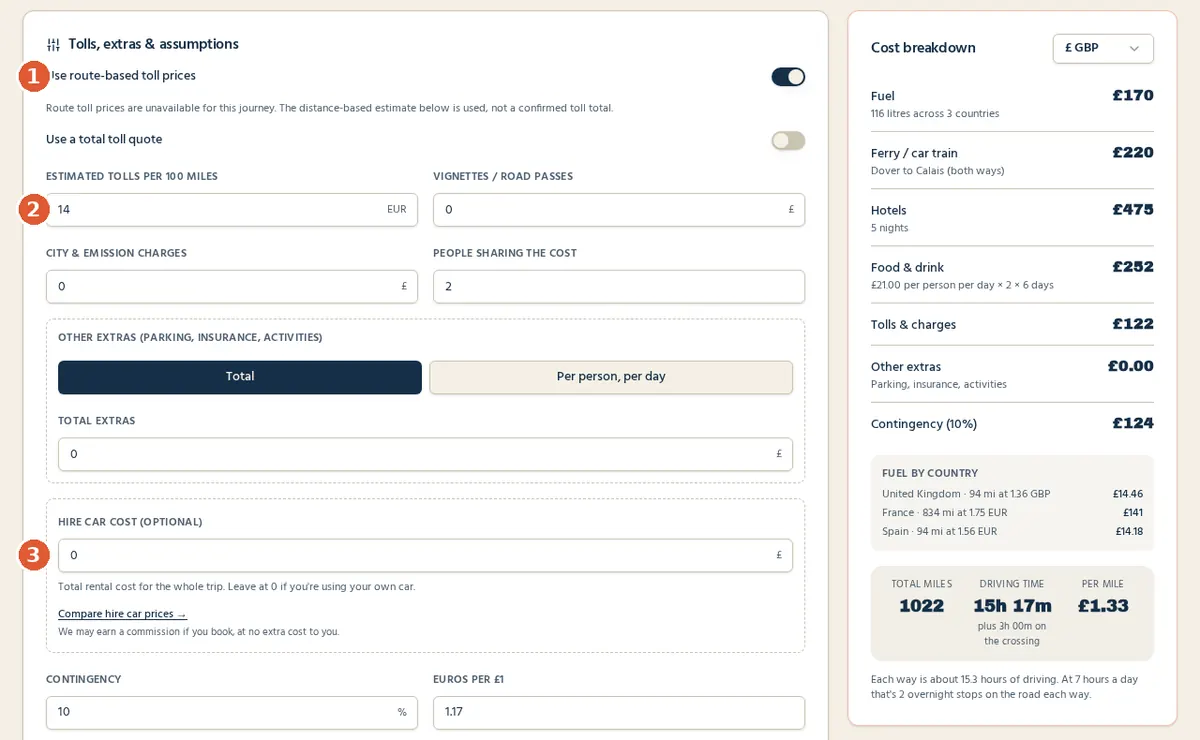 Extras tab with route-based toll prices switched on, a tolls per 100 miles estimate, vignettes, city charges and an optional hire car cost